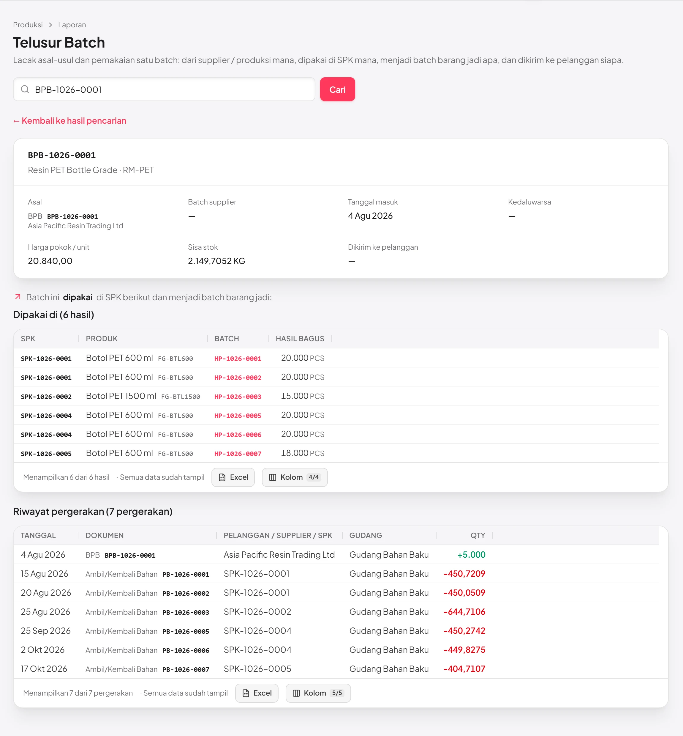 Telusur Batch: resin impor dipakai di SPK mana dan menjadi batch barang jadi apa
